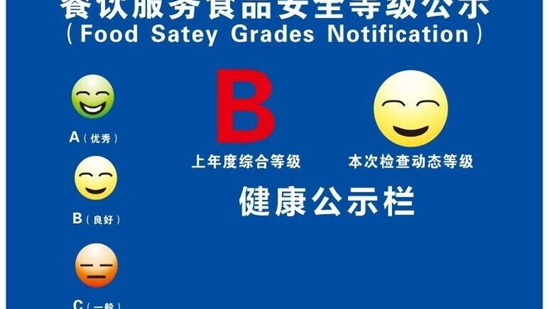 小标题：调味瓶收纳的重要性